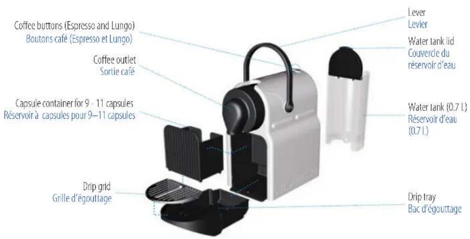 NESPRESSO Krups Inissia - EN OVERVIEW/ fR PRESENTATION SPECIFICATIONS - 1