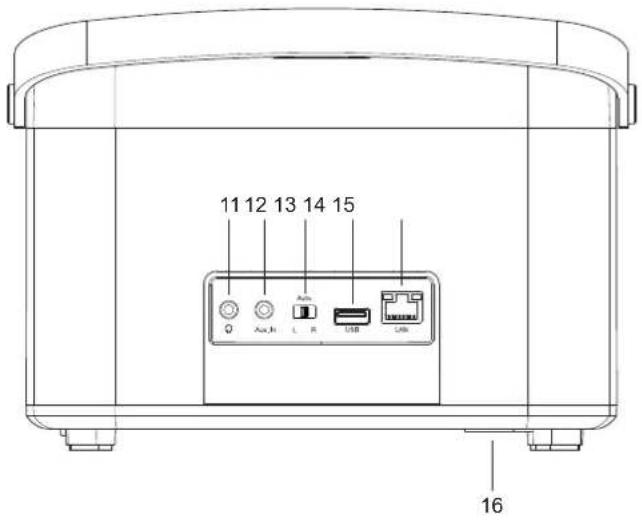 ROBERTS R1 - Commandes et connexions - 2