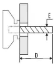 TESLA 49S901SUS - POZIȚIONAREA SETĂRII TV - 4