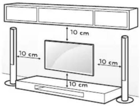 TESLA 49S901SUS - POZIȚIONAREA SETĂRII TV - 2