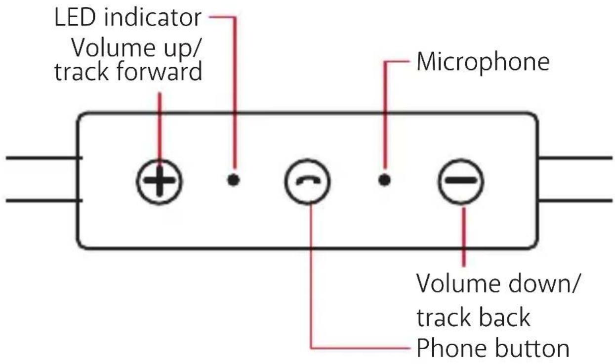 ISOUND BT150 - Please read this user guide thoroughly before using the BT-150. - 1