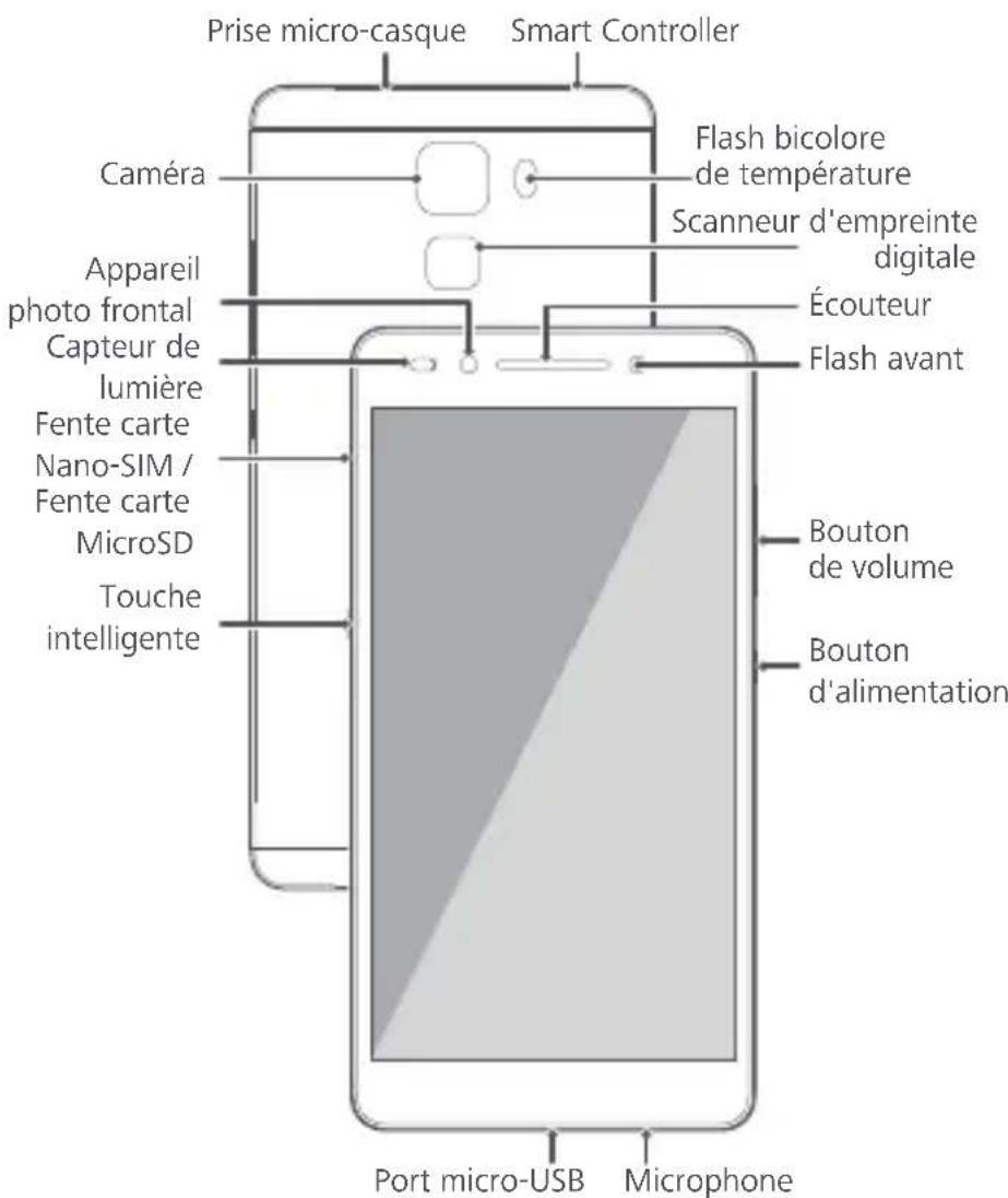 HONOR 7 Premium - Votre téléphone en un clin d'œil - 1