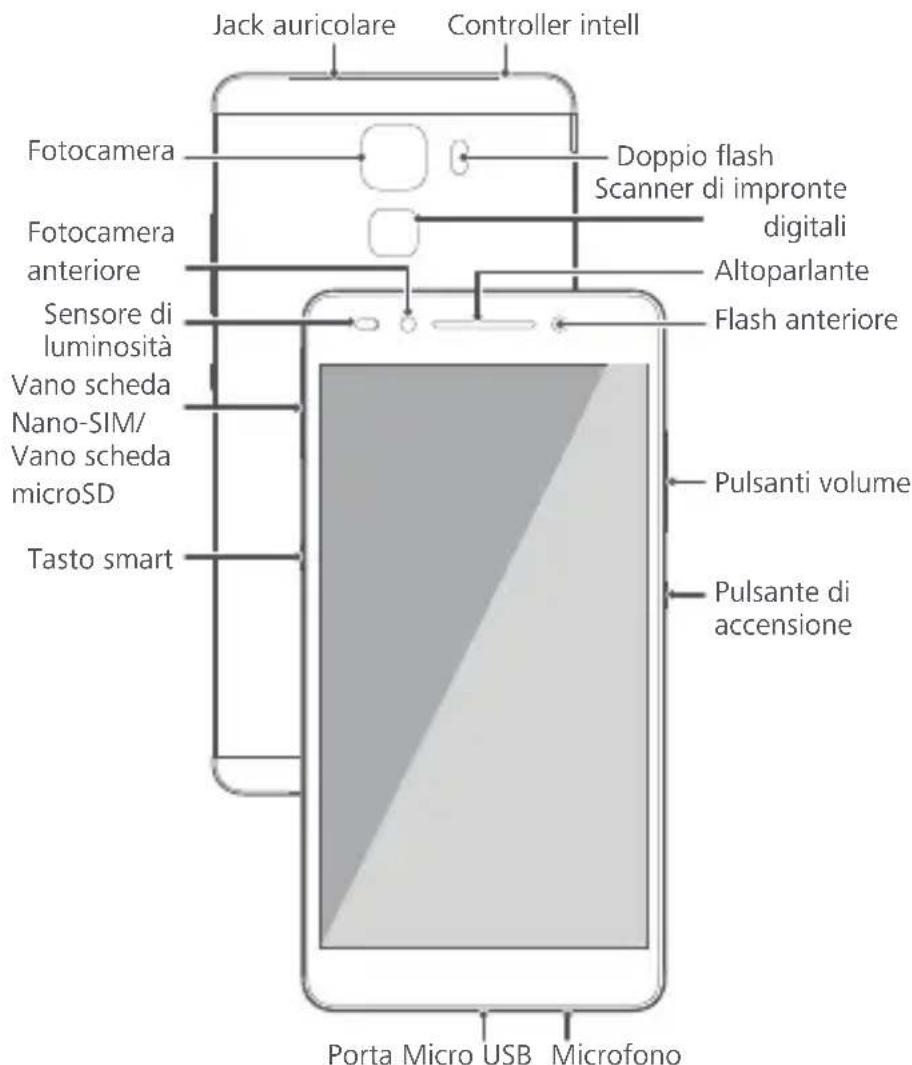 HONOR 7 Premium - Panorama del telefon - 1