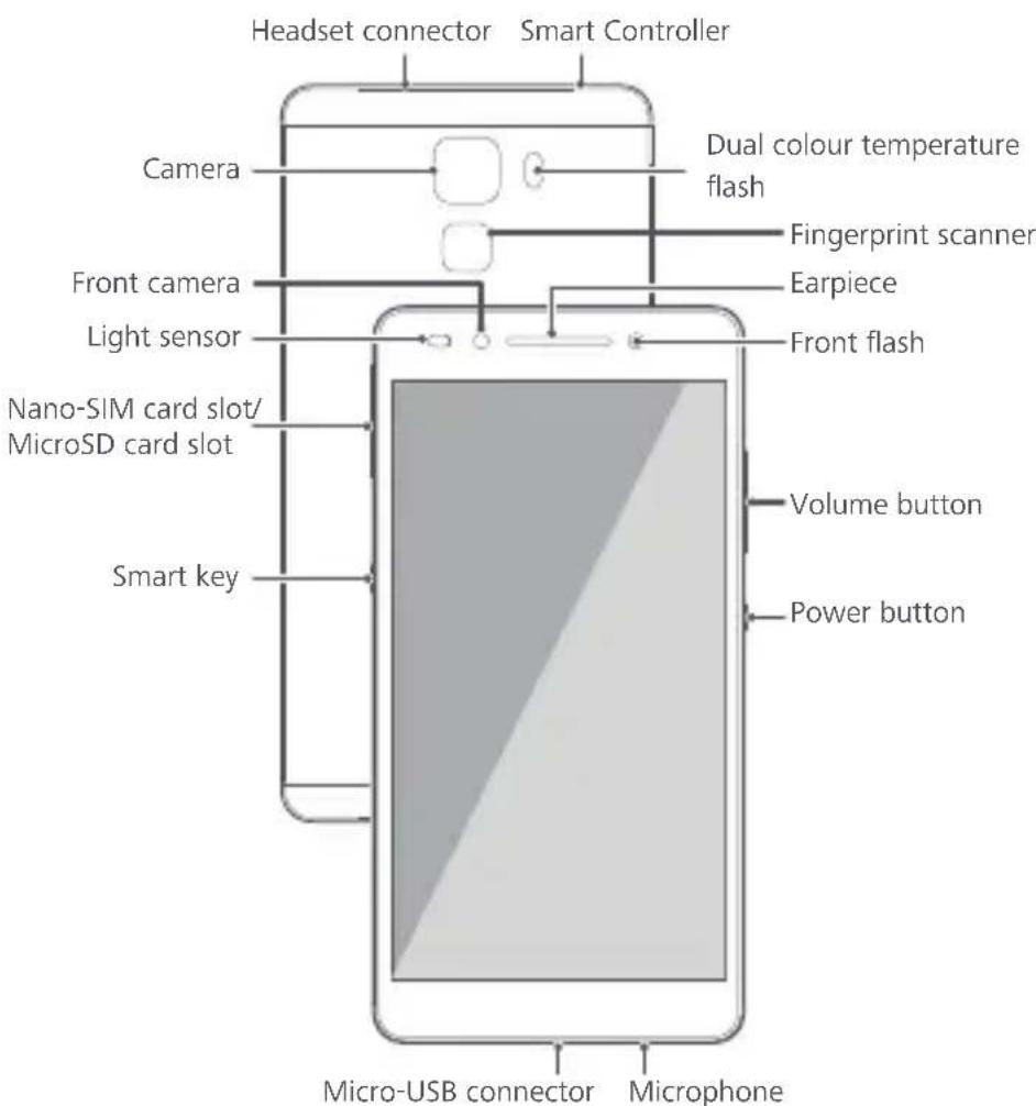 HONOR 7 Premium - Your phone at a glance - 1