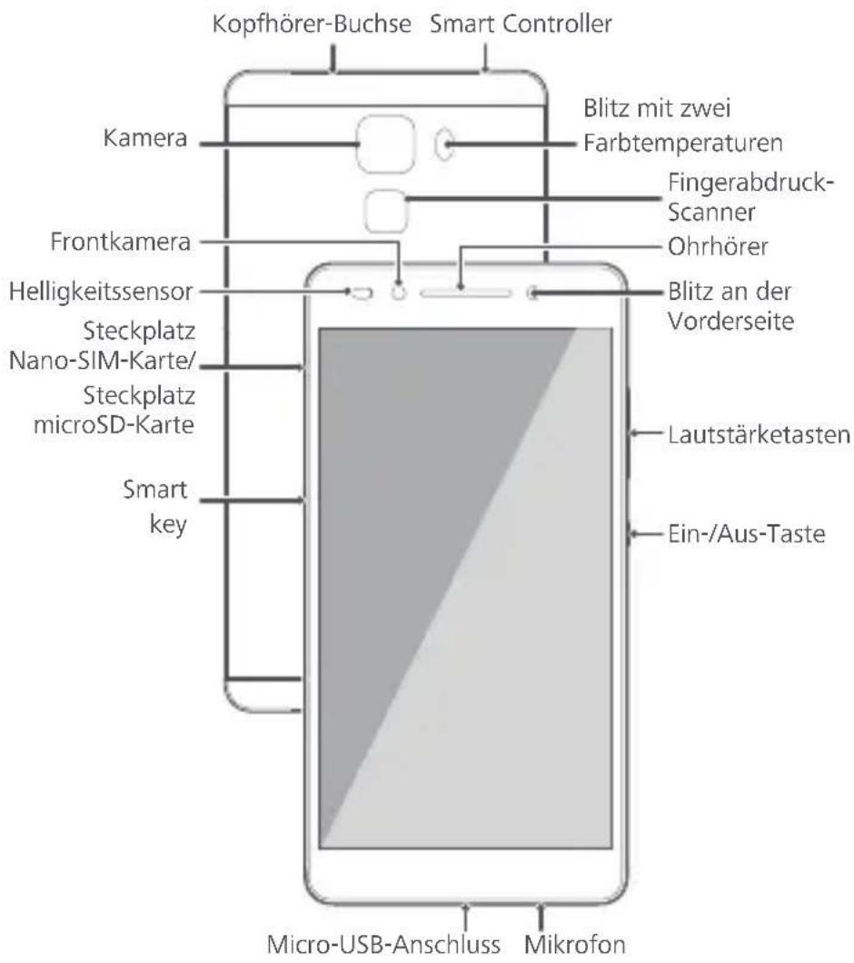 HONOR 7 Premium - Ihr Telefon auf einen Blick - 1