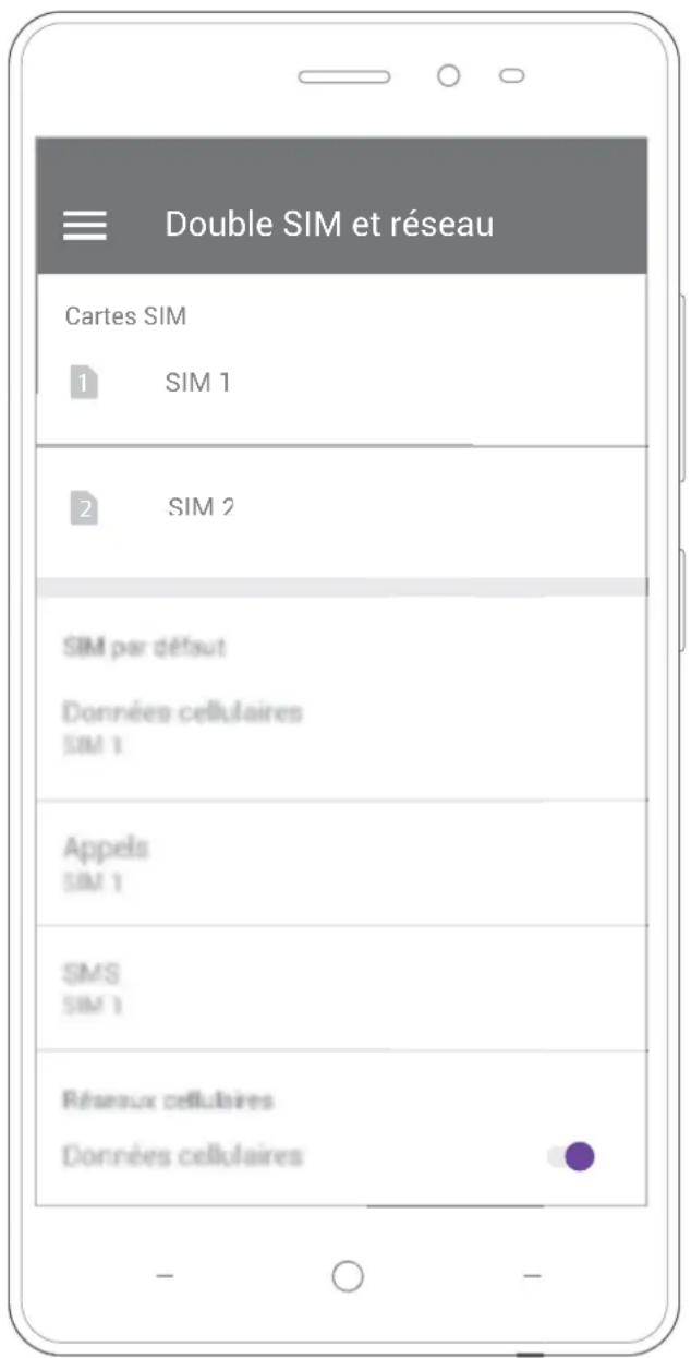 NEFFOS X1 Lite - Parametrages double SIM - 1