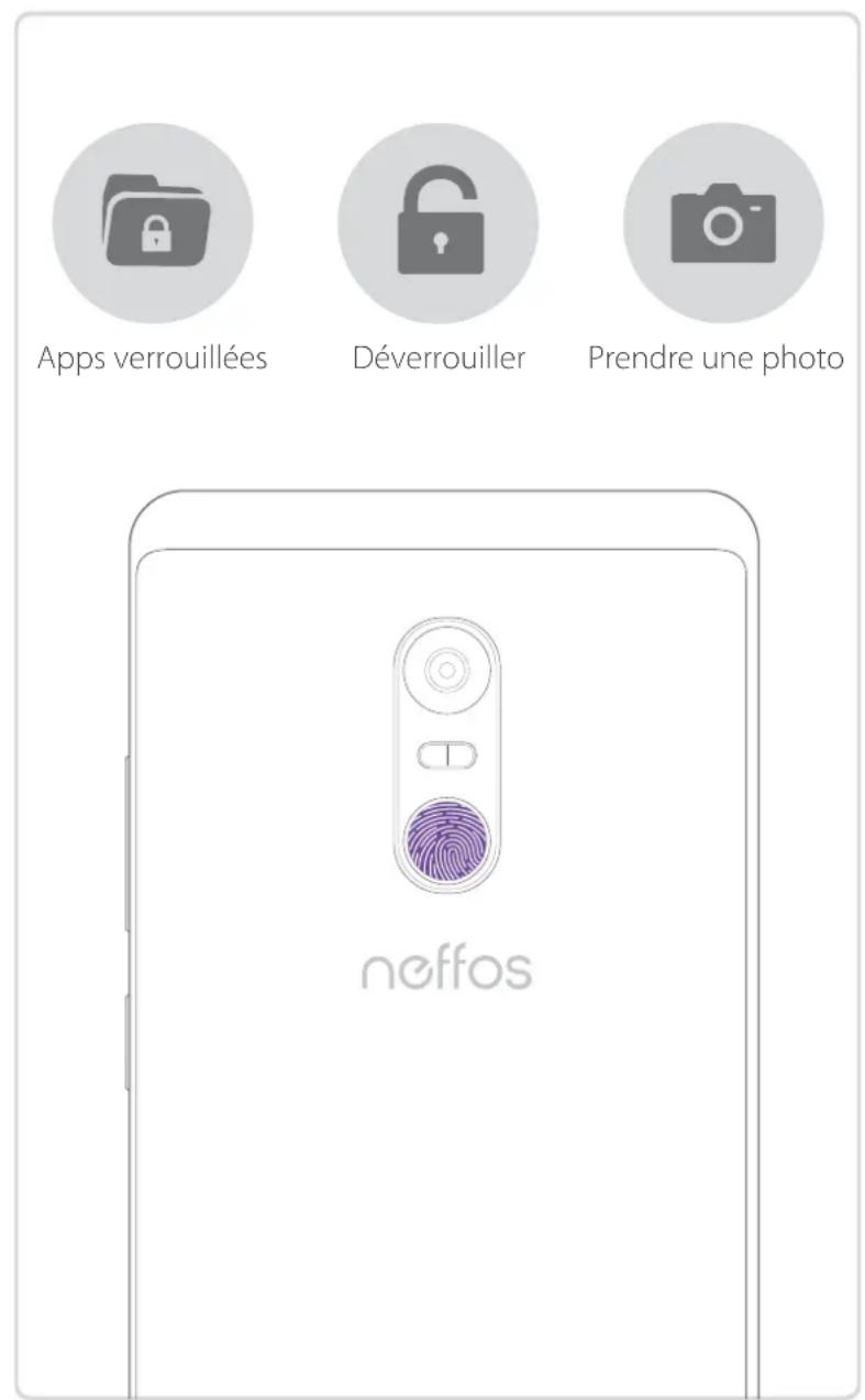 NEFFOS X1 Lite - Déverrouillage par emprénte digitale - 1