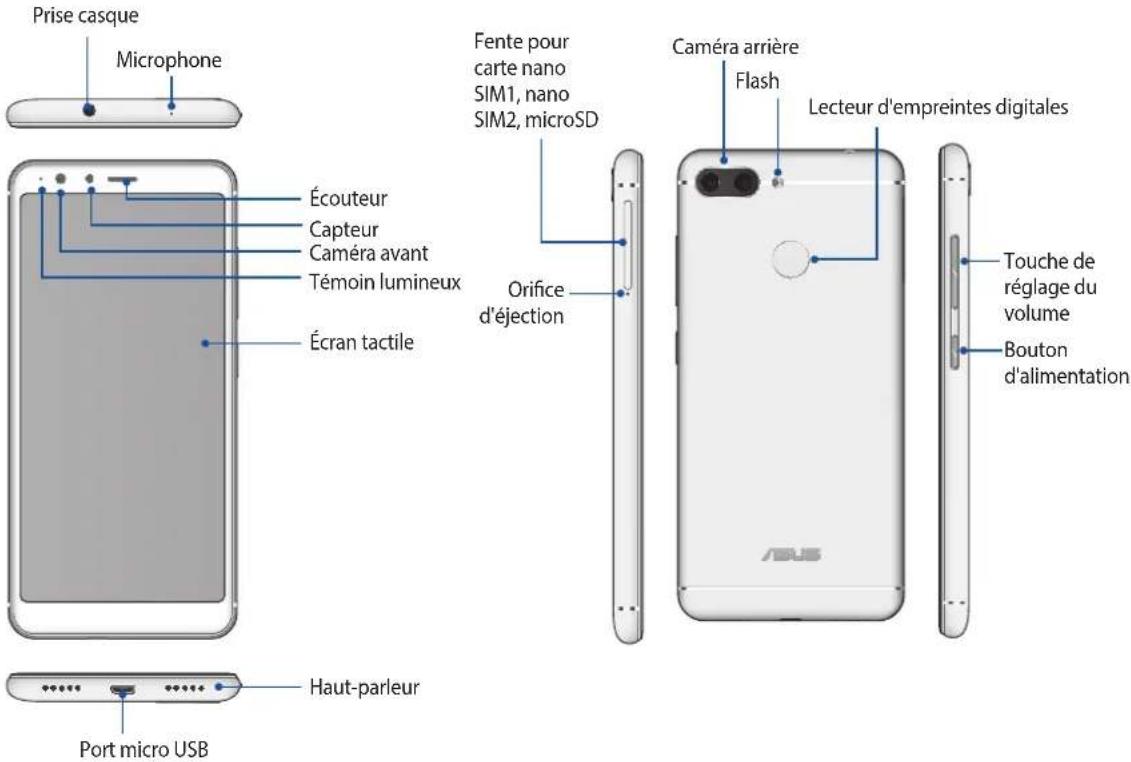 Prise casque Microphone Écouteur Capteur Caméra avant Témoin lumineux Écran tactile Port micro USB Haut-parleur Fente pour carte nano SIM1, nano SIM2, microSD Orifice d'éjection Caméra arrière Flash Lecteur d'empreintes digitales Touche de réglage du volume Bouton d'alimentation