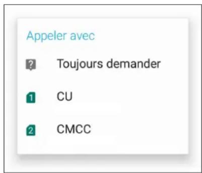 Appeler avec ? Toujours demander 1 CU 2 CMCC