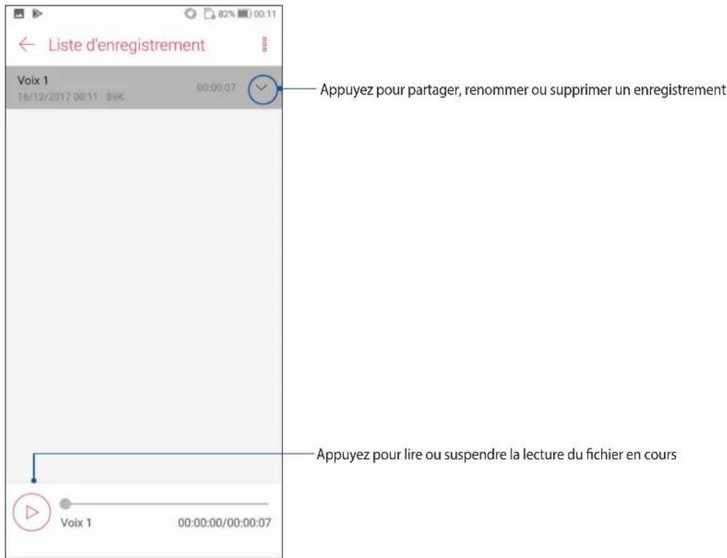 Liste d'enregistrement Voix 1 16/12/2017 00:11 89K 00:00:07 Appuyez pour partager, renommer ou supprimer un enregistrement Appuyez pour lire ou suspendre la lecture du fichier en cours Voix 1 00:00:00/00:00:07