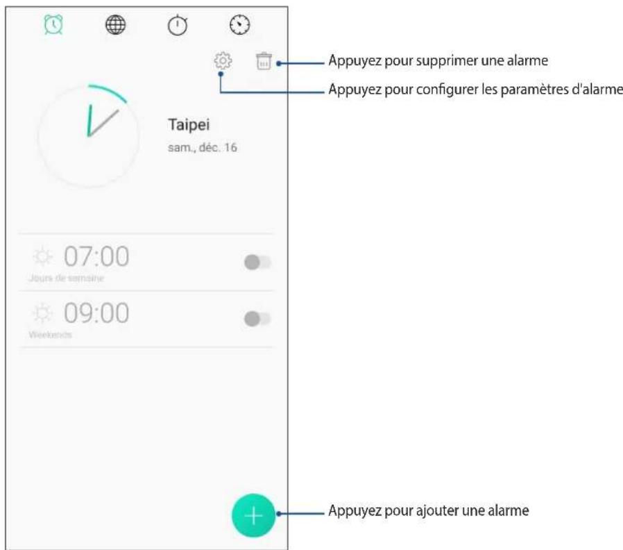 Appuyez pour supprimer une alarme Appuyez pour configurer les paramètres d'alarme Taipei sam., déc. 16 07:00 Jours de semaine 09:00 Weekends Appuyez pour ajouter une alarme