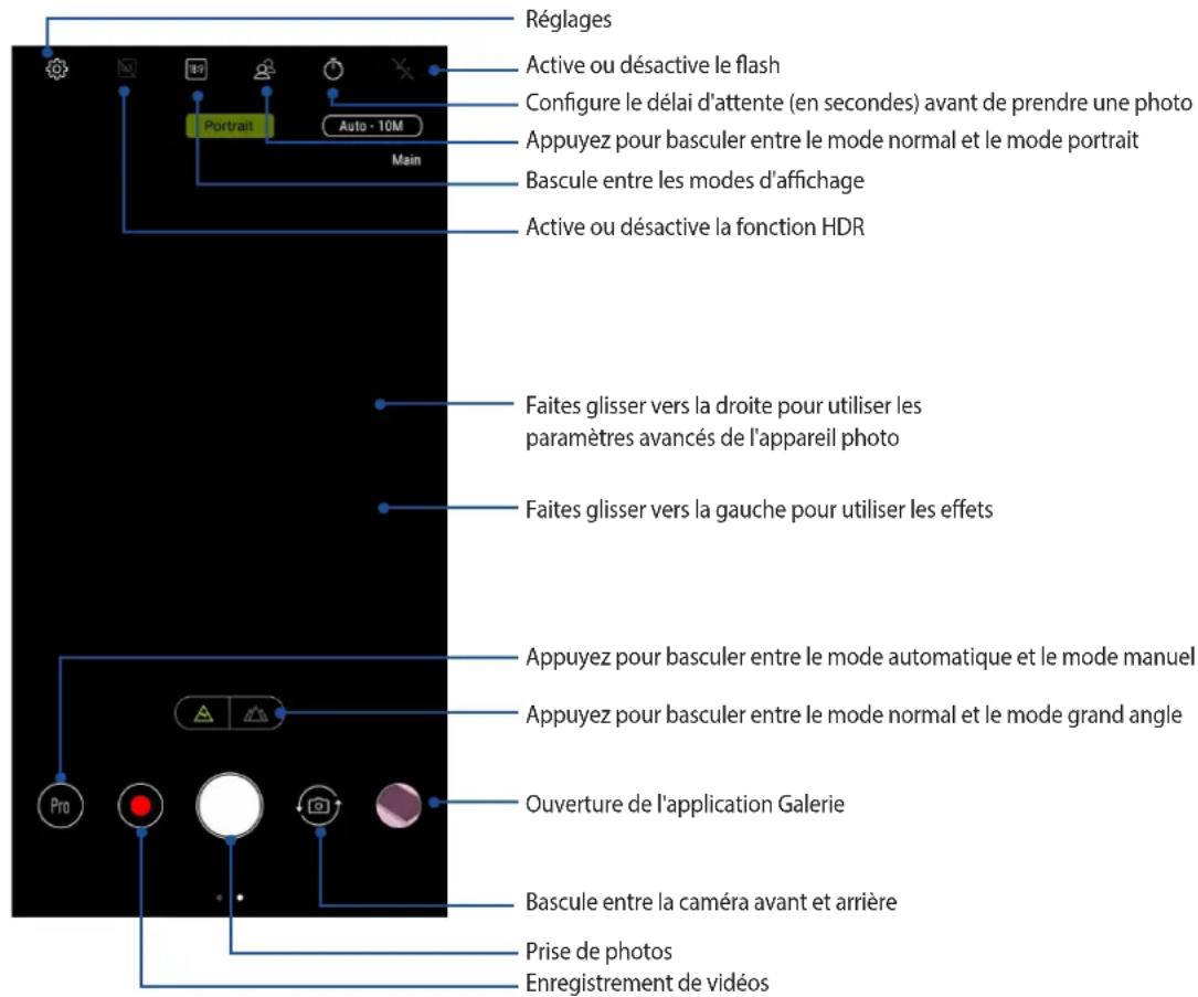 Réglages Active ou désactive le flash Configure le délai d'attente (en secondes) avant de prendre une photo Appuyez pour basculer entre le mode normal et le mode portrait Bascule entre les modes d'affichage Active ou désactive la fonction HDR Faites glisser vers la droite pour utiliser les paramètres avancés de l'appareil photo Faites glisser vers la gauche pour utiliser les effets Appuyez pour basculer entre le mode automatique et le mode manuel Appuyez pour basculer entre le mode normal et le mode grand angle Ouverture de l'application Galerie Bascule entre la caméra avant et arrière Prise de photos Enregistrement de vidéos