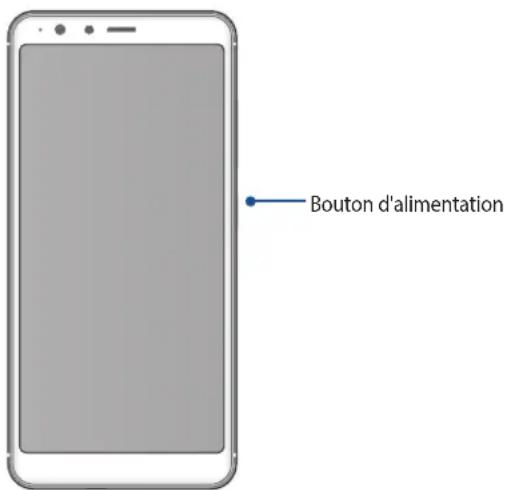 Bouton d'alimentation