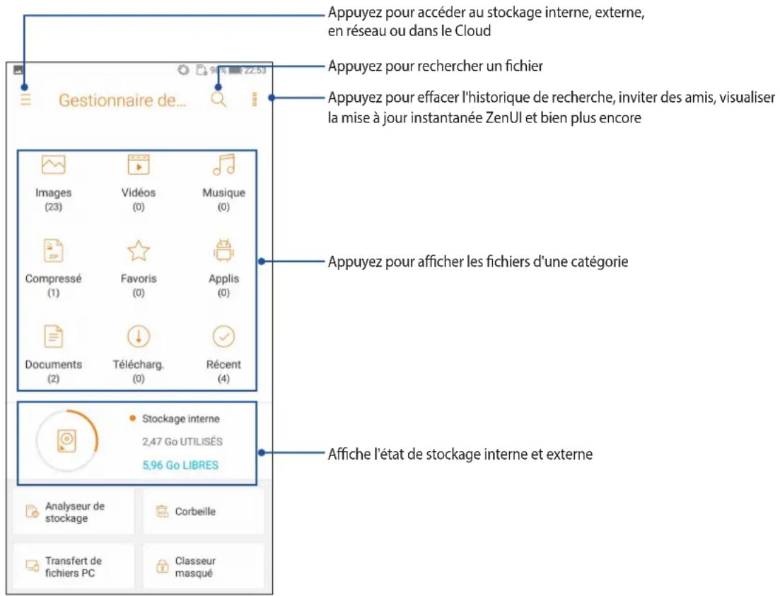 Appuyez pour accéder au stockage interne, externe, en réseau ou dans le Cloud Appuyez pour rechercher un fichier Appuyez pour effacer l'historique de recherche, inviter des amis, visualiser la mise à jour instantanée ZenUI et bien plus encore Appuyez pour afficher les fichiers d'une catégorie Affiche l'état de stockage interne et externe Gestionnaire de... Images (23) Vidéos (0) Musique (0) Compressé (1) Favoris (0) Applis (0) Documents (2) Télécharg. (0) Récent (4) Stockage interne 2,47 Go UTILISÉS 5,96 Go LIBRES Analyseur de stockage Corbeille Transfert de fichiers PC Classeur masqué