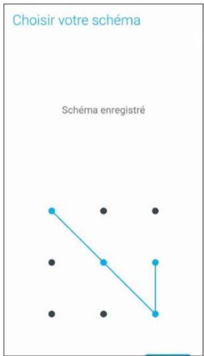Choisir votre schéma Schéma enregistré