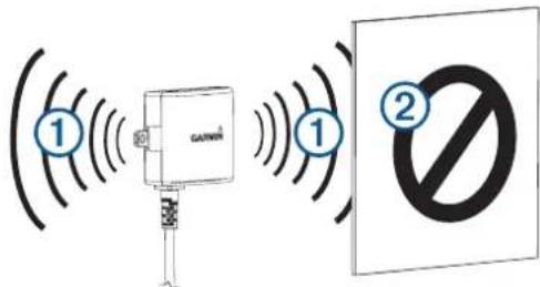 GARMIN BC 35 - NOTICE - 1