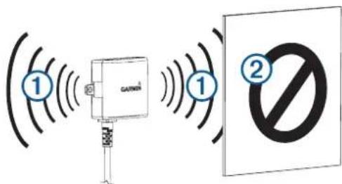 GARMIN BC 35 - HINWEIS - 1