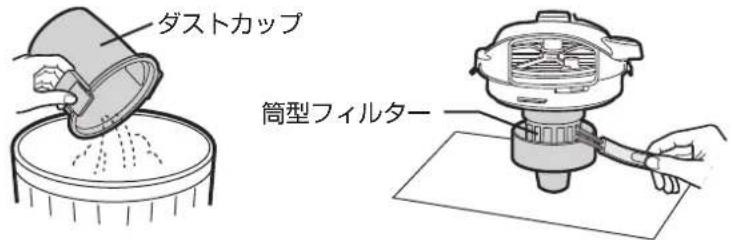 SHARP ECCT12 - ゴミを捨てる - 1
