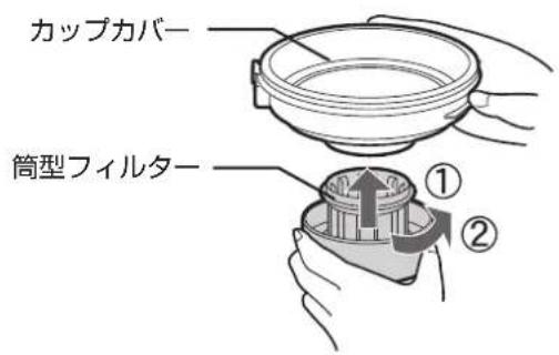 SHARP ECCT12 - 筒型フィルター - 4