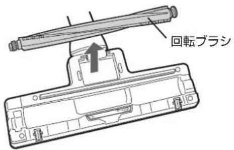 SHARP ECCT12 - 回転ブラシをはずす 回転ブラシを取り付ける - 3