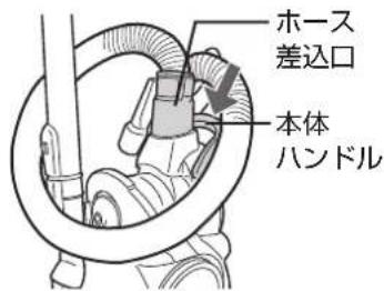 SHARP ECCT12 - コンパクト収納 - 2