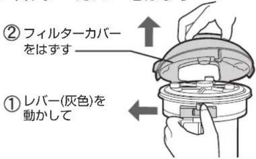SHARP ECCT12 - 2 - 1