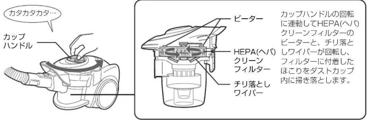 SHARP ECCT12 - ゴミを捨てる前に - 1