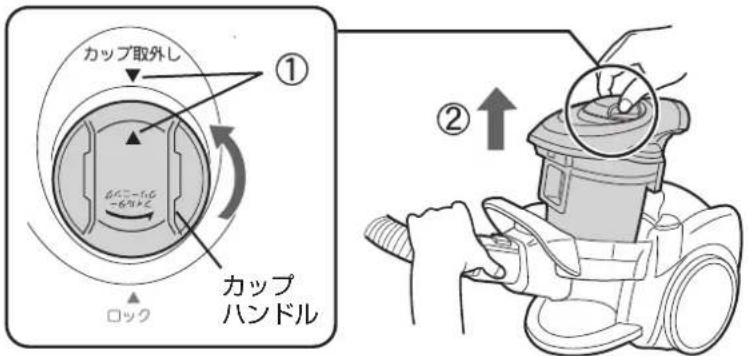 SHARP ECCT12 - 本体からダストカップセットを取り出す - 2