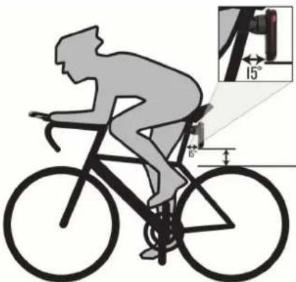 GARMIN Varia RTL510 - Conseils pour l'installation de l'appareil - 1