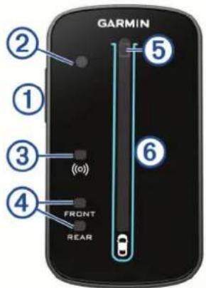 GARMIN Varia RTL510 - Présentation de l'appareil Varia RDU - 1