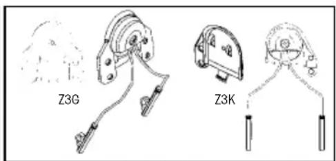 3M Peltor Alert M2RX7P3E201 - Technical data - 2