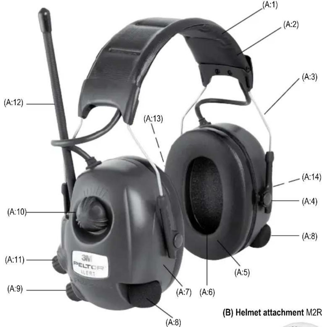 3M Peltor Alert M2RX7P3E201 - 1