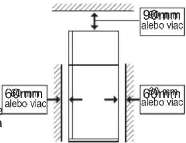 SHARP SJXG690GSL - Ponechajte okolo chladničky zodpovedajúci priestor, - 1