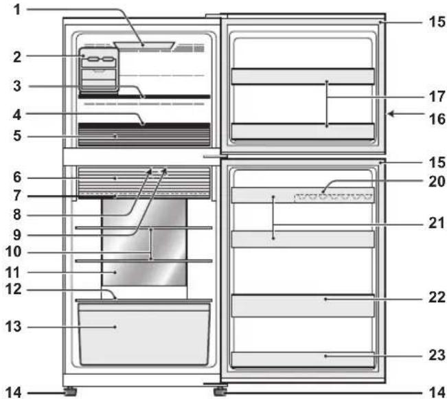 SHARP SJXG690GSL - Apraksts - 2