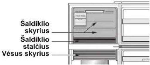 SHARP SJXG690GSL - Greitasis atvėsinimas - 1