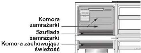 SHARP SJXG690GSL - Błyskawiczne chłodzenie - 1