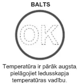 SHARP SJXG690GSL - Temperatūras pārbaude aukstākajā zonā - 2