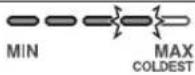 SHARP SJXG690GSL - Compartimentul frigiderului - 7