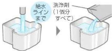 PANASONIC ESLV7CT - 洗浄液を準備する - 2