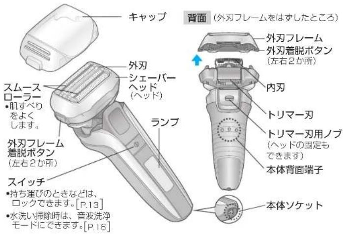 PANASONIC ESLV7CT - 洗净剂 - 2
