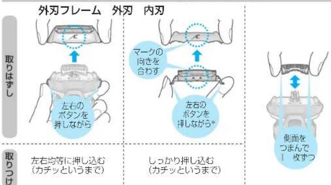 PANASONIC ESLV7CT - 刃の交換 - 3
