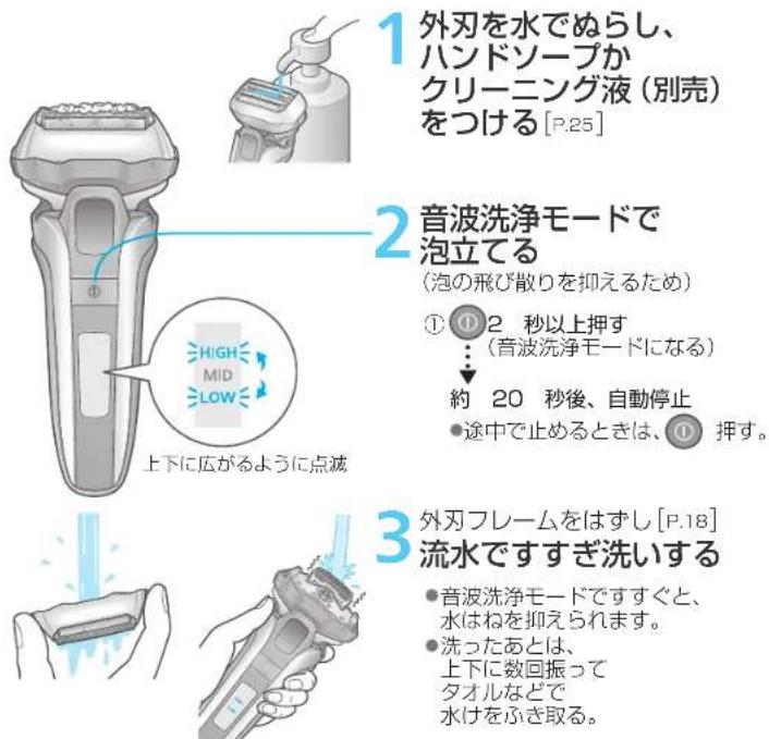 PANASONIC ESLV7CT - 水洗い掃除 - 1