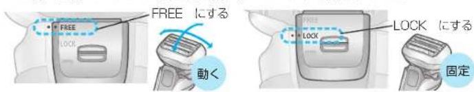 PANASONIC ESLV7CT - ヒゲを剃る つづき - 2