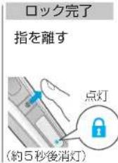 PANASONIC ESLV7CT - ■ロックするとき - 2