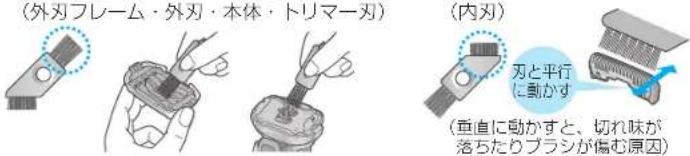 PANASONIC ESLV7CT - ブラシ掃除 - 1