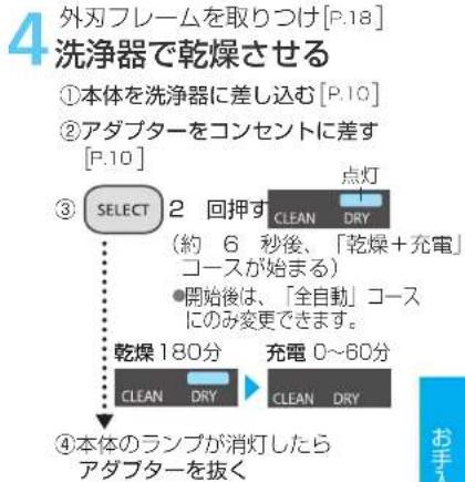 PANASONIC ESLV7CT - お願い - 4