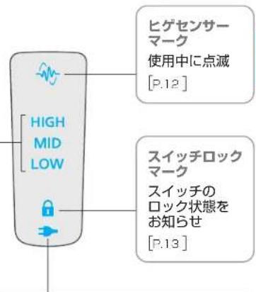 PANASONIC ESLV7CT - 洗净剂 - 7