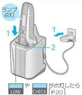 PANASONIC ESLV7CT - 洗浄・乾燥・充電する - 1