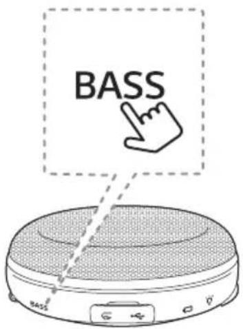 LG PH2 - Changement du mode d'égalisation - 1