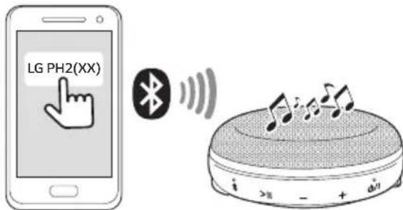 LG PH2 - Connexion Bluetooth - 1